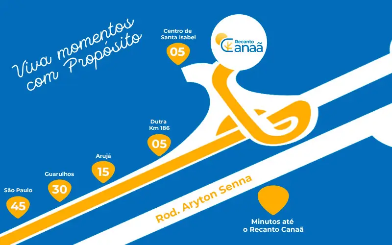 Como chegar Recanto Canaã